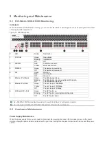 Preview for 21 page of Ruijie RG-WALL1600-X9300 Hardware  Installation And Reference Manual