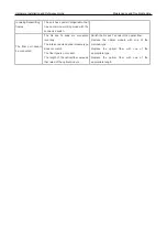 Preview for 38 page of Ruijie XS-S1920 Series Hardware  Installation And Reference Manual