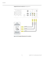 Preview for 64 page of Runco LightStyle LS-12d Installation & Operation Manual