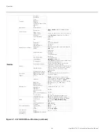 Preview for 74 page of Runco LightStyle LS-12d Installation & Operation Manual