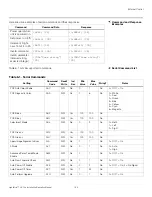 Preview for 119 page of Runco LightStyle LS-12d Installation & Operation Manual