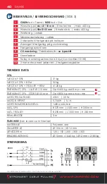 Preview for 40 page of Runpotec CW 800 E Instruction Manual