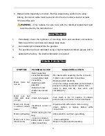 Preview for 13 page of Runva EWP2500 Assembly & Operating Instructions