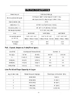 Preview for 19 page of Runva EWP2500 Assembly & Operating Instructions