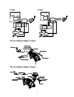 Preview for 8 page of Runva HWP20000 Series Assembly & Operating Instructions