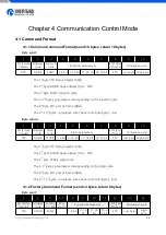 Preview for 14 page of RUNZEL LM60A Instruction Manual