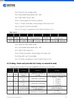 Preview for 15 page of RUNZEL LM60A Instruction Manual