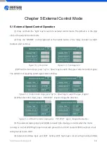 Preview for 18 page of RUNZEL LM60A Instruction Manual