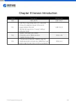 Preview for 25 page of RUNZEL LM60A Instruction Manual