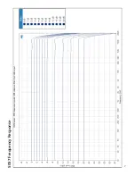 Preview for 10 page of Rupert Neve Designs 5057 ORBIT Operation Manual