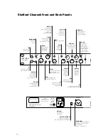 Preview for 4 page of Rupert Neve Designs SHELFORD CHANNEL Operation Manual