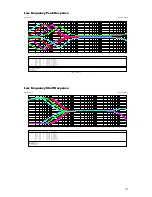 Preview for 19 page of Rupert Neve Designs SHELFORD CHANNEL Operation Manual