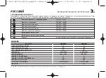 Preview for 28 page of Rupes AK-150A Operating And Maintenance Instructions Manual