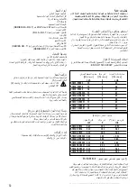 Preview for 32 page of Rupes RH323 Manual