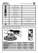 Preview for 86 page of Rupes RH323 Manual