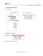 Preview for 19 page of RUPTELA ECO3 User Manual