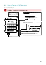 Preview for 47 page of RUPTELA fm-eco4 light 3g User Manual