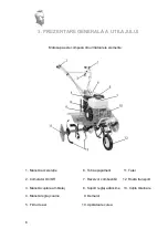 Preview for 6 page of Ruris DAC 6000K Manual