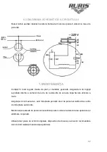 Preview for 17 page of Ruris GOSPODAR A1 Manual