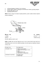 Preview for 23 page of Ruris RX 400S Manual