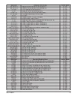 Preview for 19 page of Ruskin ENERVENT+ EVT-09 Series Installation, Start-Up And Maintenance Instructions