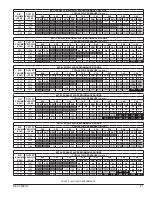 Preview for 41 page of Ruskin ENERVENT+ EVT-09 Series Installation, Start-Up And Maintenance Instructions