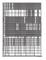 Preview for 44 page of Ruskin ENERVENT+ EVT-09 Series Installation, Start-Up And Maintenance Instructions