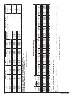 Preview for 46 page of Ruskin ENERVENT+ EVT-09 Series Installation, Start-Up And Maintenance Instructions