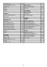 Preview for 44 page of Russell Hobbs 18603-56 Instructions Manual