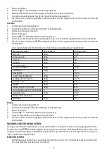 Preview for 17 page of Russell Hobbs 23130-56 Instructions Manual