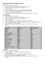 Preview for 21 page of Russell Hobbs 23130-56 Instructions Manual