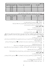 Preview for 92 page of Russell Hobbs 23130-56 Instructions Manual