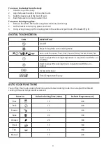 Preview for 4 page of Russell Hobbs 26500-56 Manual