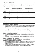 Preview for 10 page of Russell Hobbs 26500-56 Manual