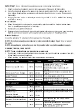 Preview for 9 page of Russell Hobbs Brooklyn 5L Instructions & Warranty