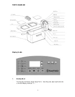 Preview for 5 page of Russell Hobbs RDF300 Instructions And Warranty