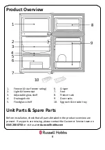 Preview for 8 page of Russell Hobbs RH47UCFF1 Instruction Manual