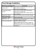 Preview for 17 page of Russell Hobbs RH50FF144-B-MD Instruction Manual