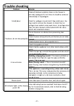 Preview for 21 page of Russell Hobbs RH54FR3FZ146B Instruction Manual