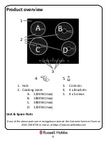 Preview for 6 page of Russell Hobbs RH60EH402B Instruction Manual