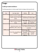 Preview for 22 page of Russell Hobbs RH60EH402B Instruction Manual