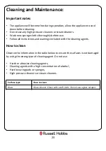 Preview for 23 page of Russell Hobbs RH60EH402B Instruction Manual