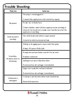 Preview for 25 page of Russell Hobbs RH60EH402B Instruction Manual