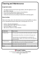 Preview for 19 page of Russell Hobbs RH60GH401 Instruction Manual