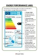 Preview for 7 page of Russell Hobbs RHCV3011 Manual