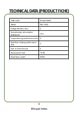 Preview for 8 page of Russell Hobbs RHCV3011 Manual