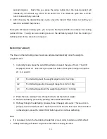 Preview for 14 page of Russell Hobbs RHEM22L Instructions And Warranty