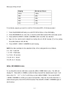 Preview for 12 page of Russell Hobbs RHEM30G Instructions And Warranty