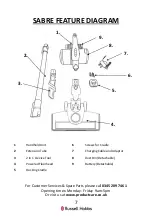 Preview for 7 page of Russell Hobbs RHHS3001 Manual