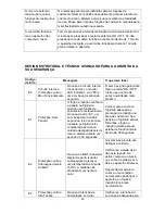 Preview for 40 page of Russell Hobbs RHIC202 Instructions And Warranty